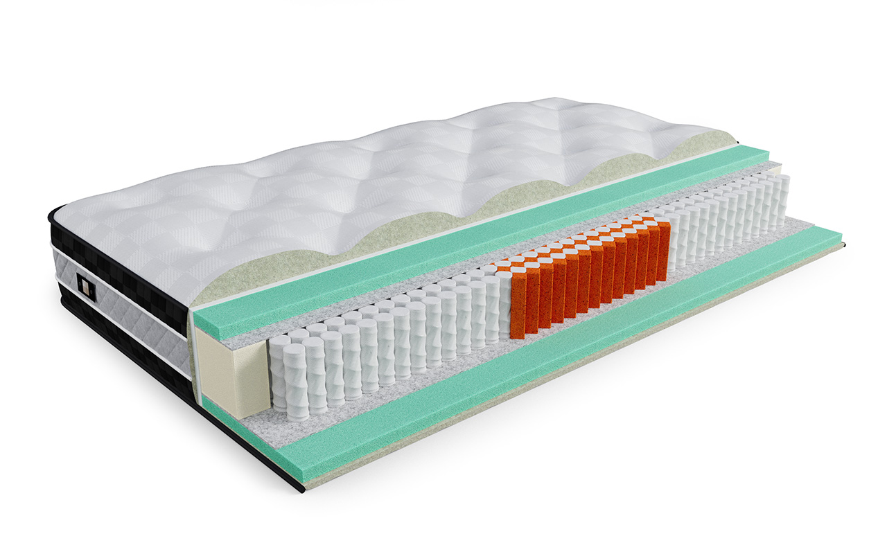 Mr. Mattress Signature Elixir