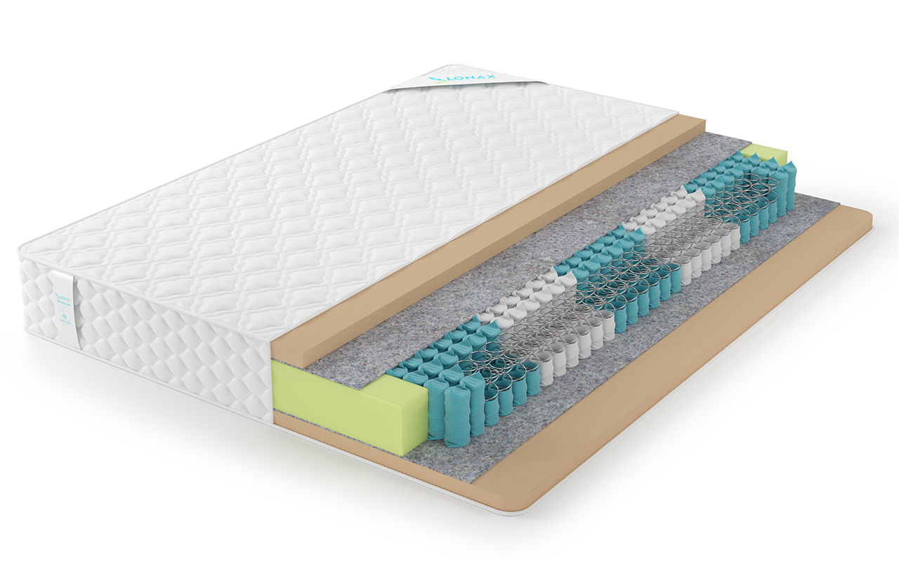 Lonax Классик Memory TFK 5 зон