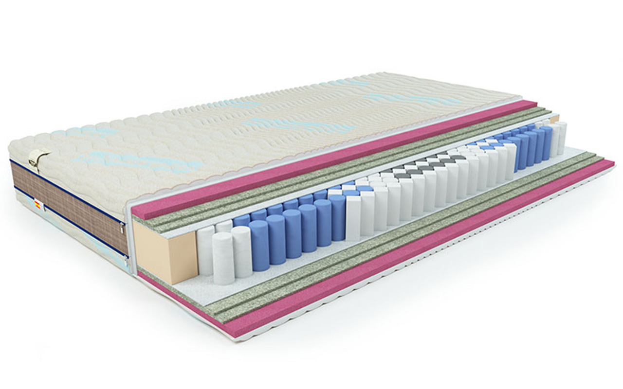 Mr. Mattress Honnemed Health